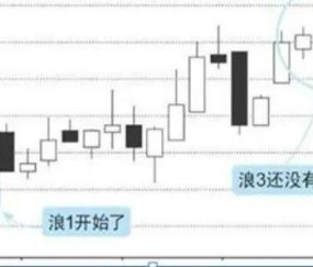 kaiyun官网-UNI冲破114美元大关，牛市是否已来临？