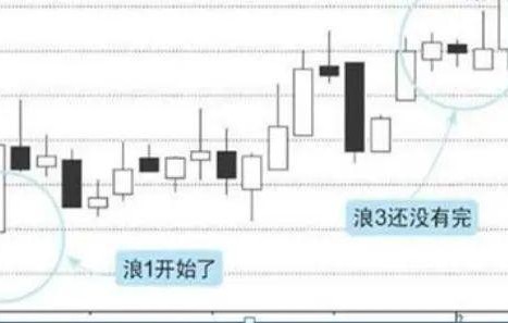 kaiyun官网-UNI冲破114美元大关，牛市是否已来临？