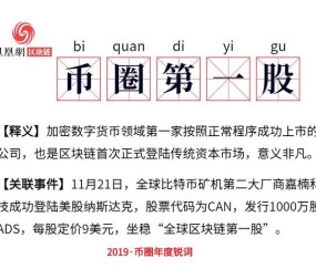 kaiyun sports-TON上扬势惊人，一夜飙升462%，加密市场沸腾
