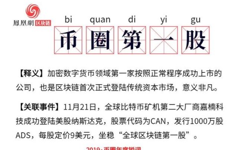 kaiyun sports-TON上扬势惊人，一夜飙升462%，加密市场沸腾