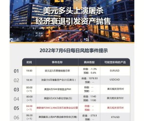 开云体育-专家称Polkadot将在年底冲破127美元，引发引发关注