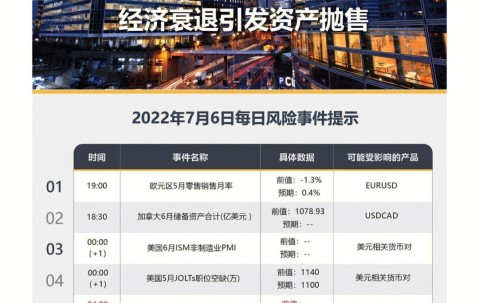 开云体育-专家称Polkadot将在年底冲破127美元，引发引发关注