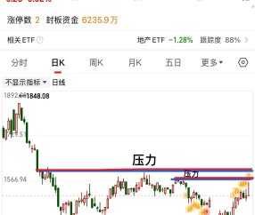 kaiyun官网-ADA上涨势惊人，一夜飙升498%，加密市场沸腾