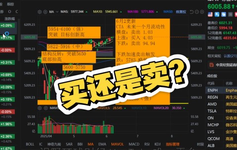 kaiyun官网-ADA遭遇大幅下滑超217%，投资者恐慌性抛售的简单介绍