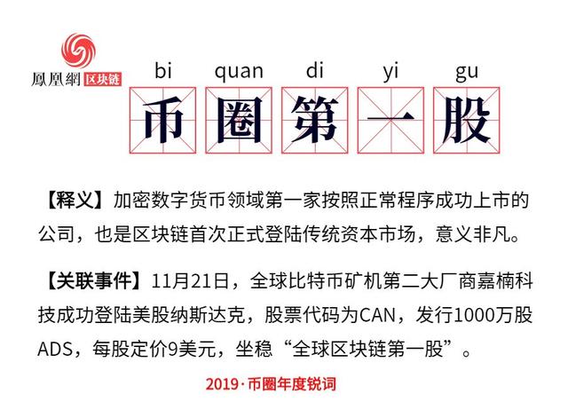 TON上扬势惊人，一夜飙升462%，加密市场沸腾