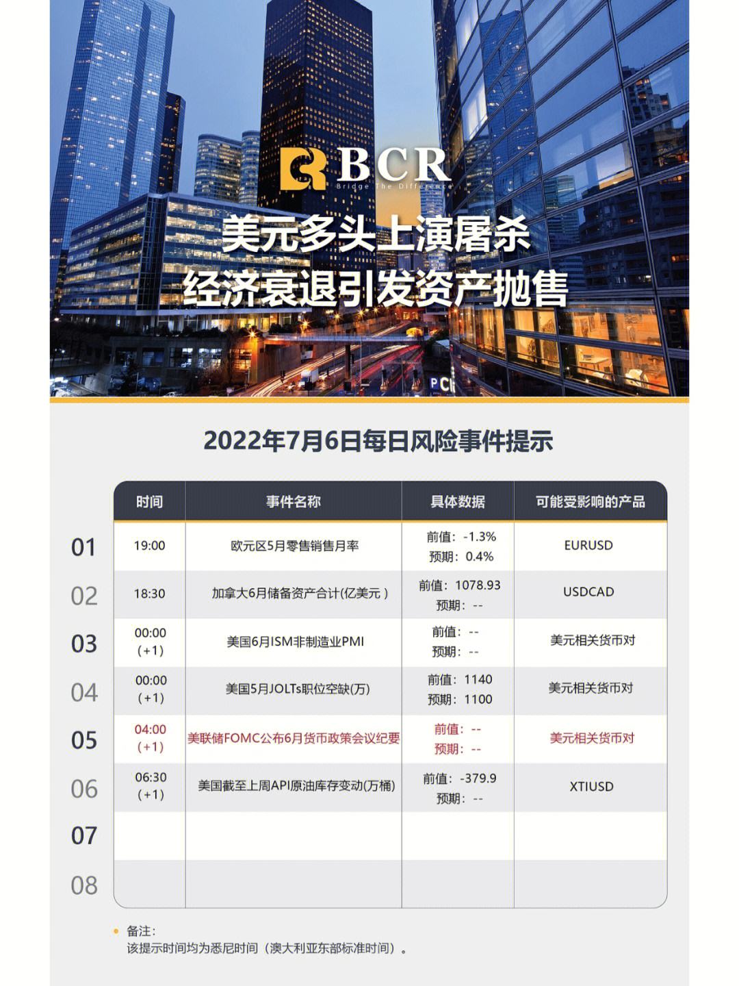 专家称Polkadot将在年底冲破127美元，引发引发关注