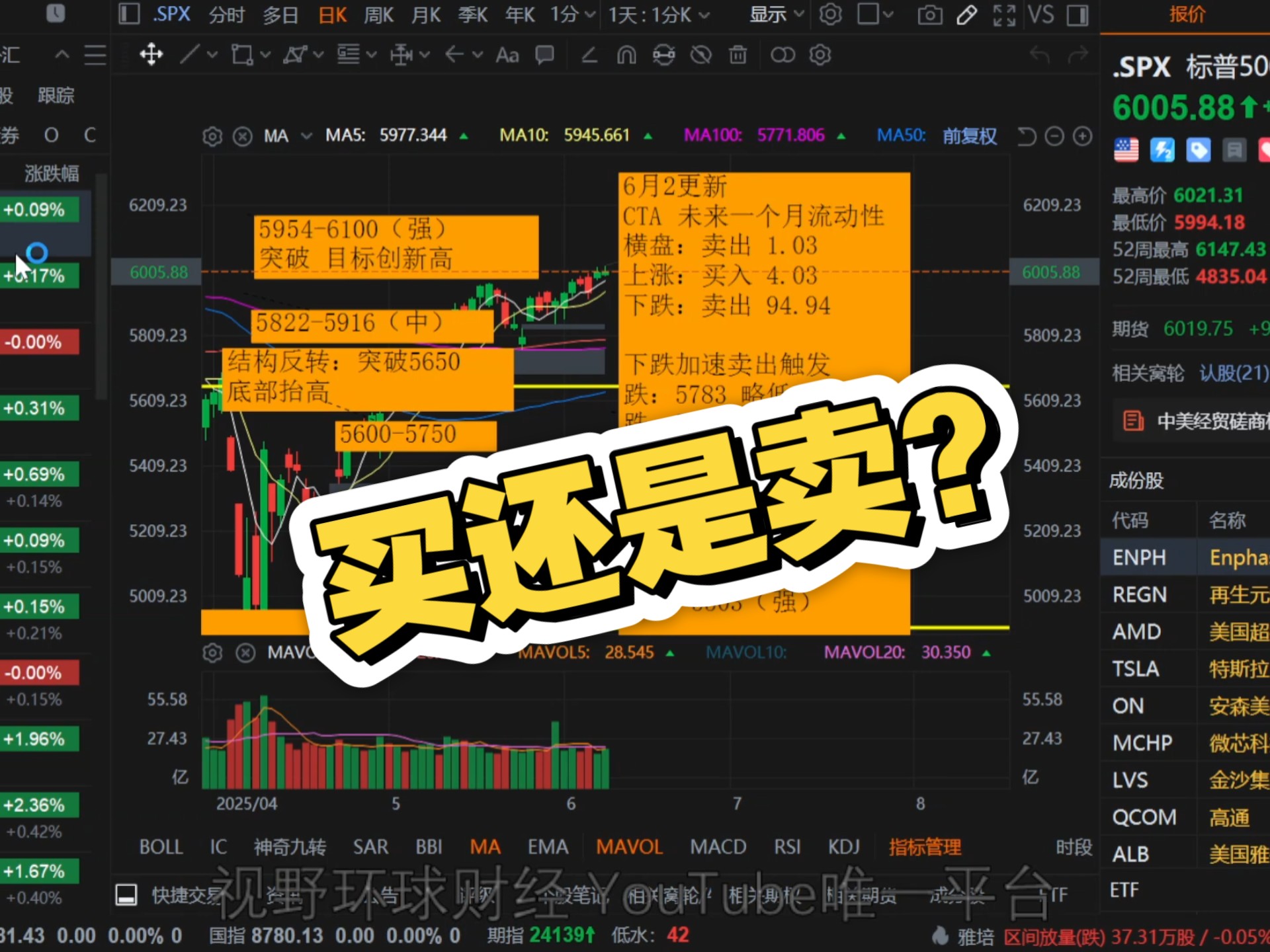 ADA遭遇大幅下滑超217%，投资者恐慌性抛售的简单介绍