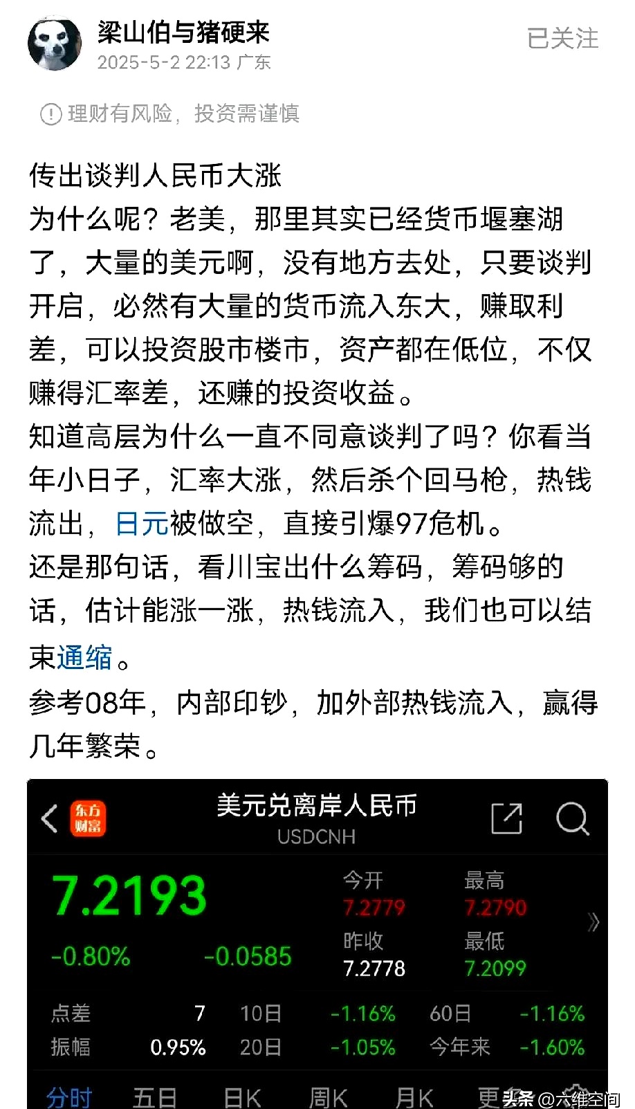 LDO冲破160美元门槛，大涨阶段会不会真的到来？
